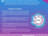 LanguageCloud-Flyer